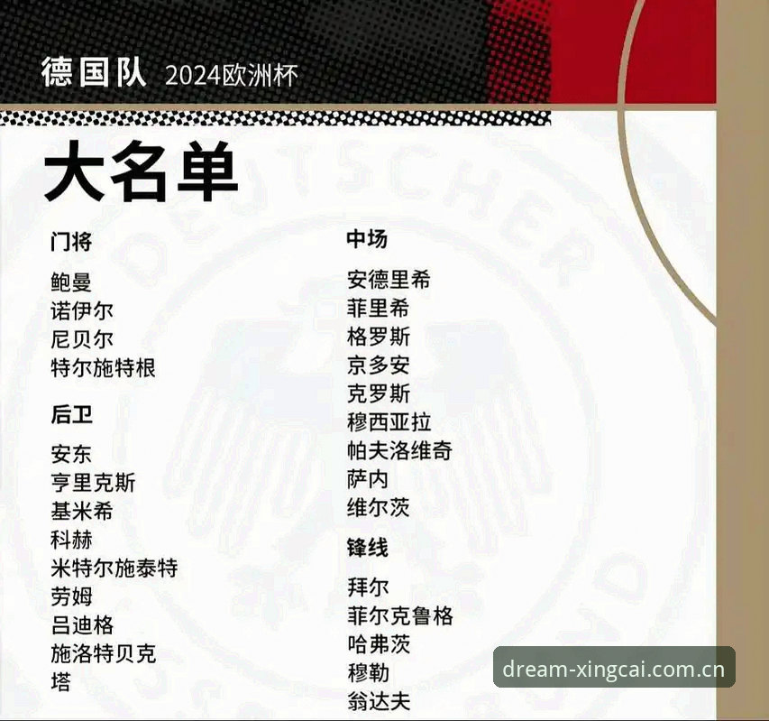 德国队世界杯大名单出炉，诺伊尔回归是惊喜还是隐患？卡尔凭什么入选？