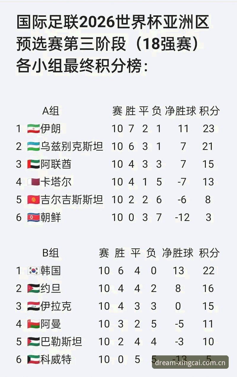 U17世界杯抽签深度解析：中国男女足分组前景与杏彩体育平台赛事观察指南