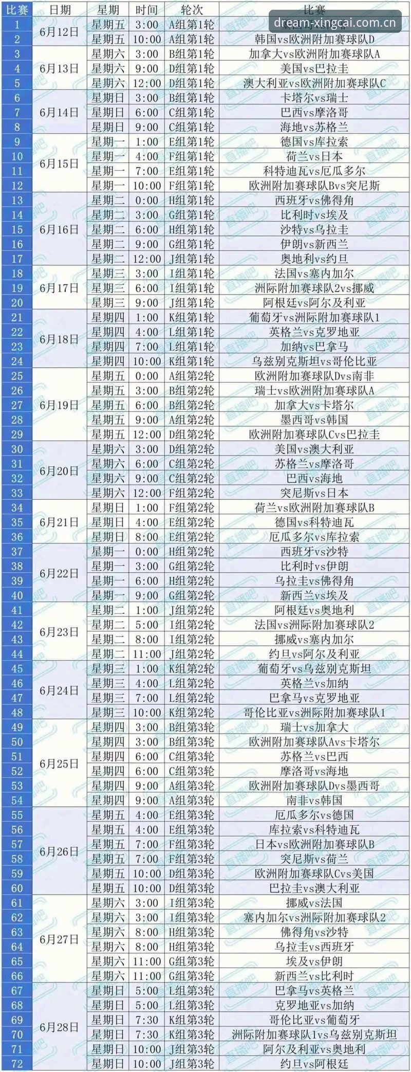世界杯观赛受阻：签证政策与地缘政治成赛事热点难题｜杏彩平台赛事热点解读