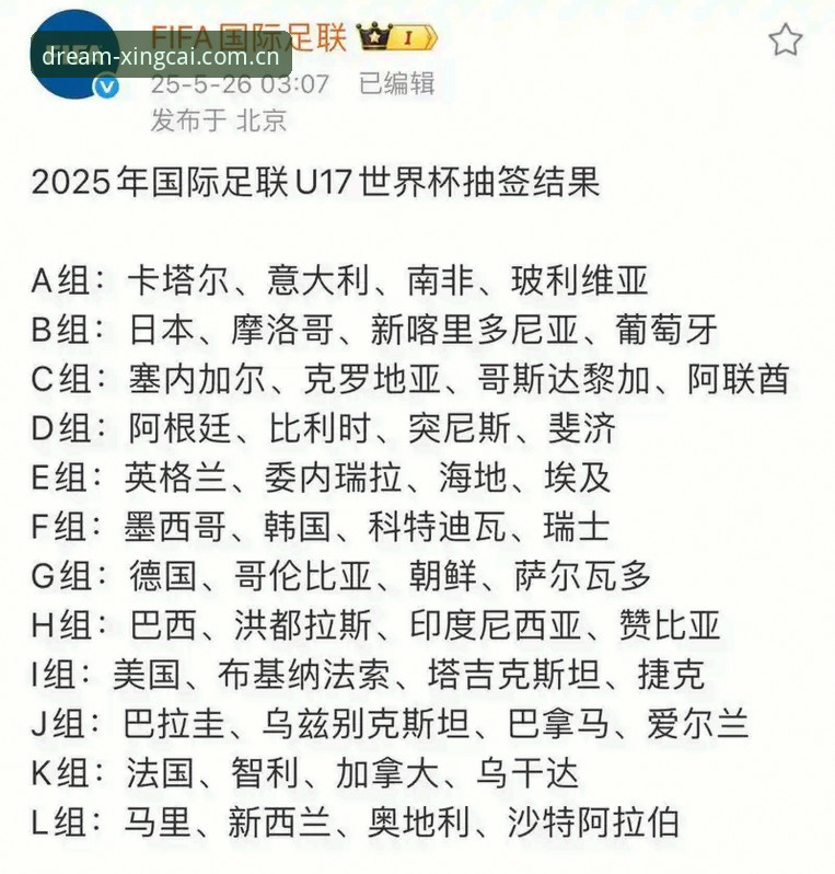 U17世界杯抽签深度解析：中国男女足分组前景与杏彩体育平台赛事观察指南